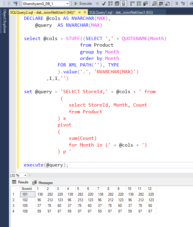 sql pivot table