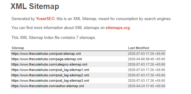 Sitemap Example